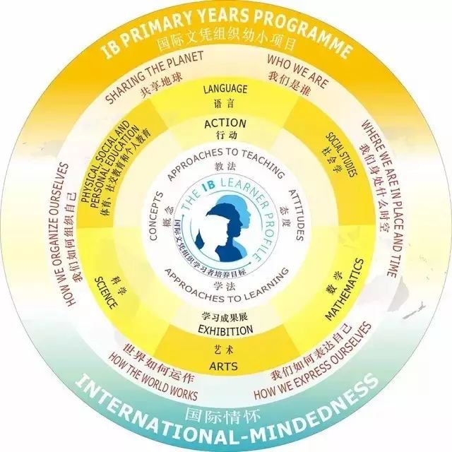 华南碧桂园中学是公立还是私立_华南碧桂园中学部_华南碧桂园中学