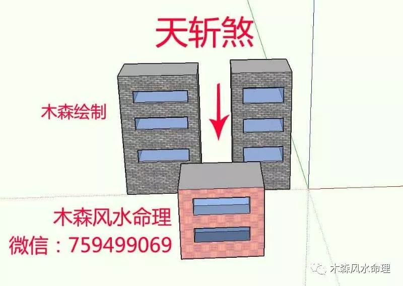 图解家居住宅外风水——环境煞气