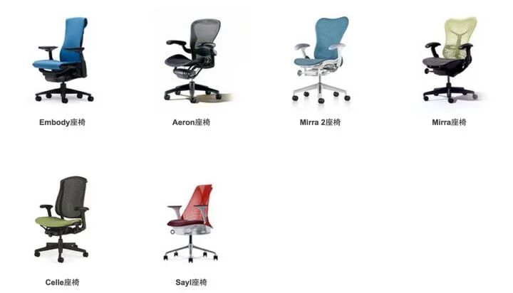 程序员|【辛酸】身为程序员的无数个崩溃瞬间！这些职业健康疾病要注意