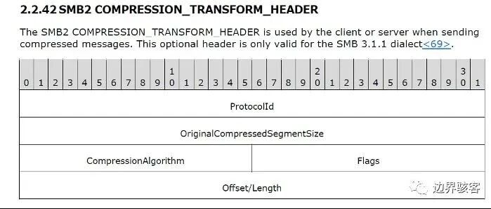 Example Image