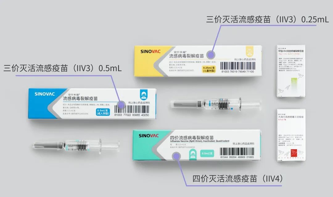 流感疫苗最佳接种时期到啦家长关心的13个问题一次说清