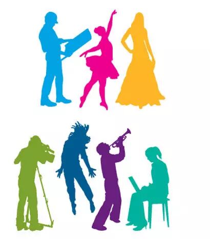 【技术移民】如何打分之随随便便20分的【未来发展行业】