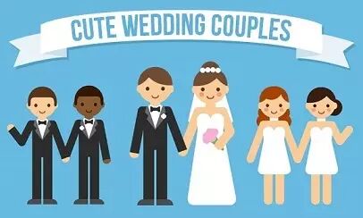 【技术移民】配偶加分究竟怎么加？