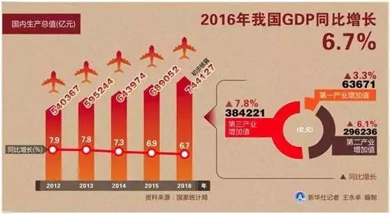 美元兑人民币100美元_100美元换人民币币_100元人民币换多少美元