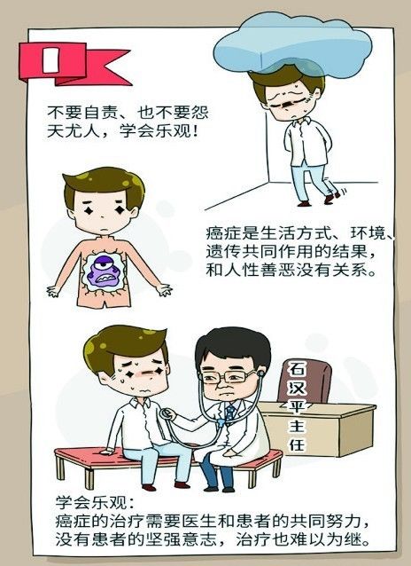 肿瘤医生给癌症患者的一封信 | 十佳科普漫画