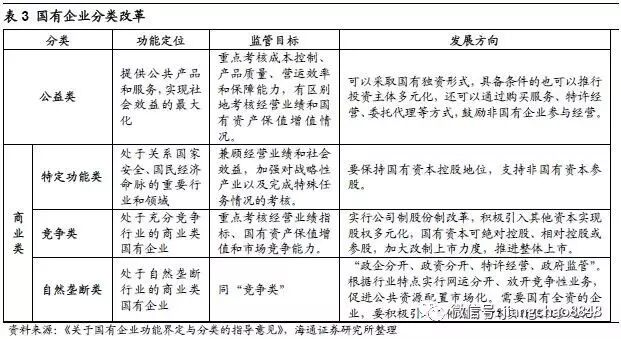 姜超:允许地方征收房产税 是城投转型有力助推剂