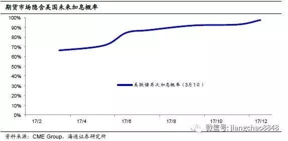 ����:�������Ƿ��� �ز���ĭ���� ���ز��ݶ�����