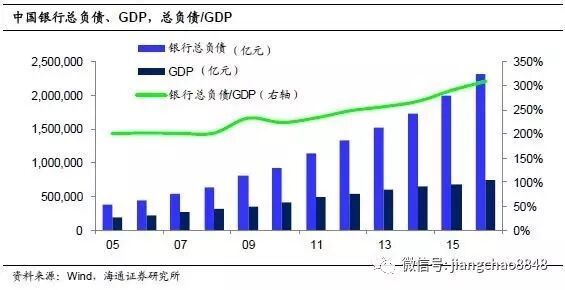 ����:�������Ƿ��� �ز���ĭ���� ���ز��ݶ�����