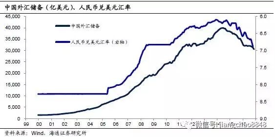 ����:�������Ƿ��� �ز���ĭ���� ���ز��ݶ�����