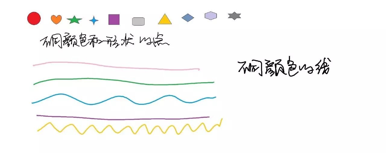 0-4岁幼儿绘画启蒙