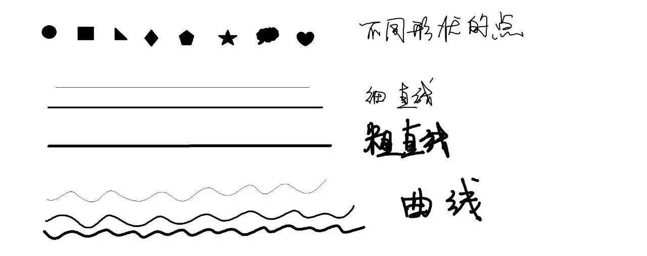 0-4岁幼儿绘画启蒙