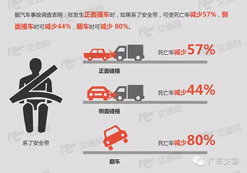 图解1