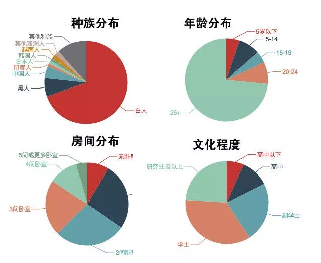 640?wx_fmt=jpeg&tp=webp&wxfrom=5&wx_lazy=1