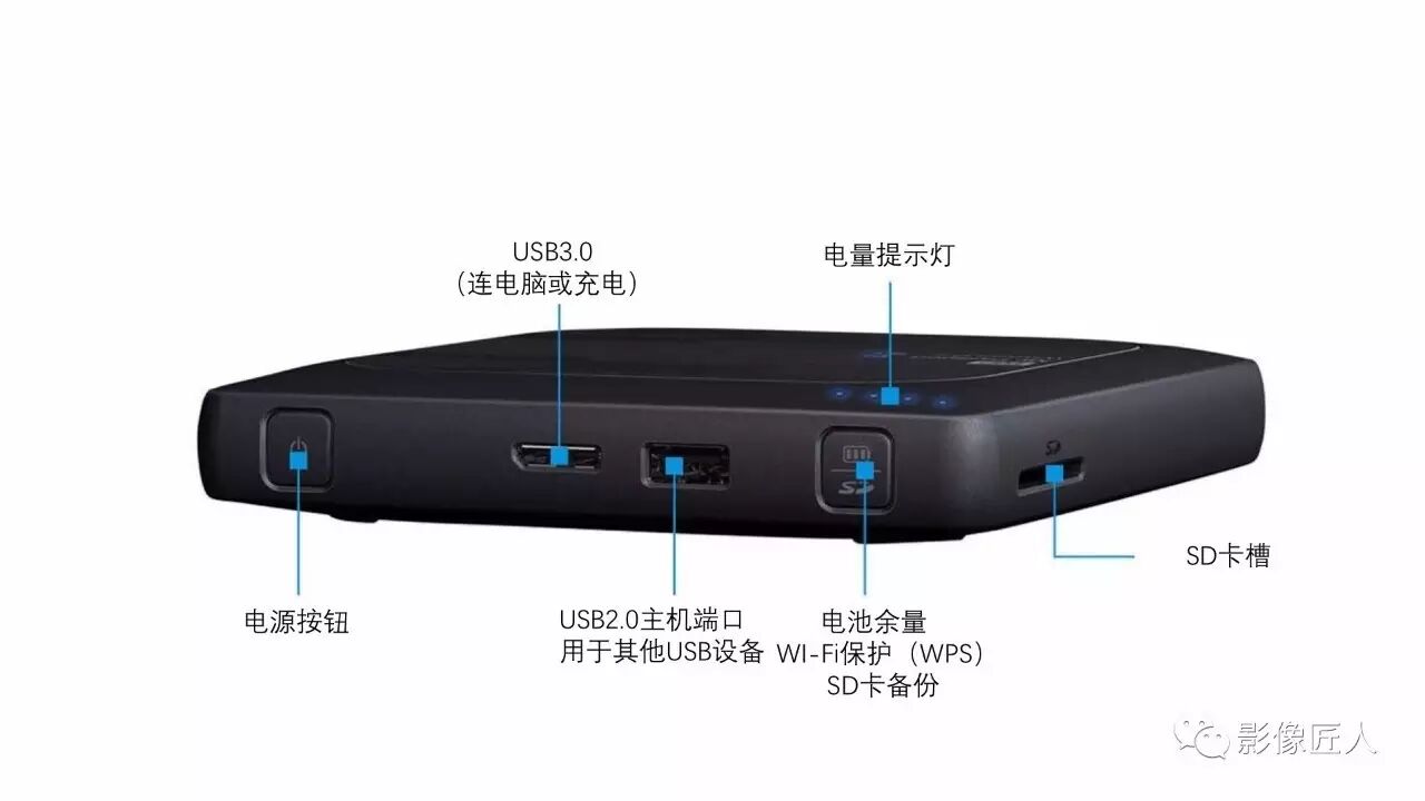 硬盘变成可弹出设备_移动硬盘弹出总是说设备正在使用中_2t硬盘使用空间怎么是1.81t