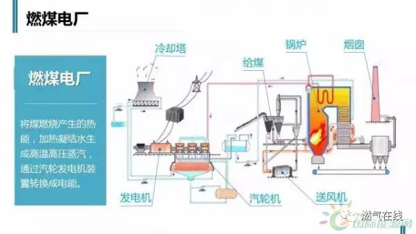 点击打开原图
