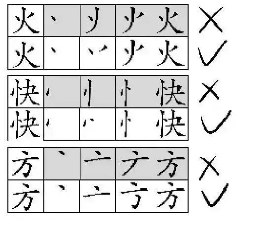 在此为大家奉上国家规定汉字笔画笔顺.