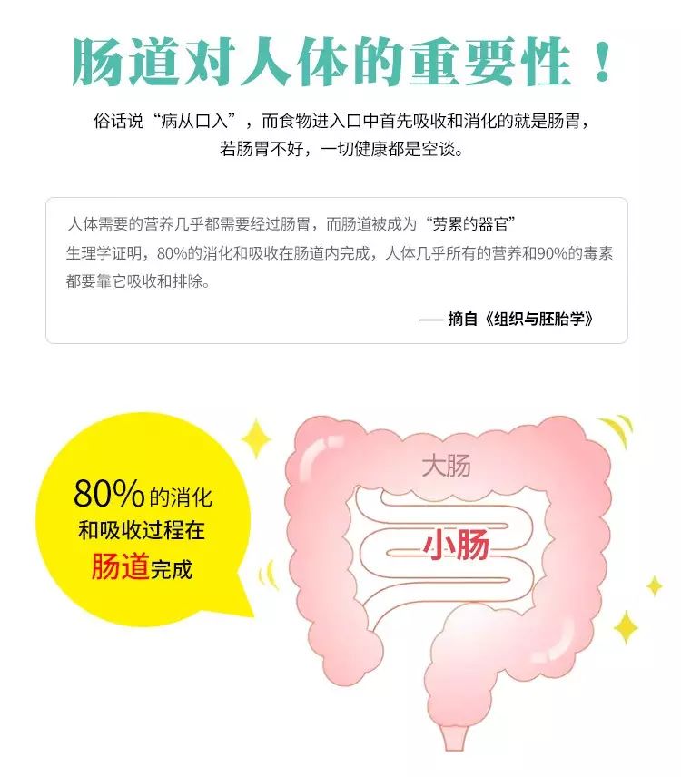 益生菌多久见效？服用益生菌的这些注意事项，你知道吗？