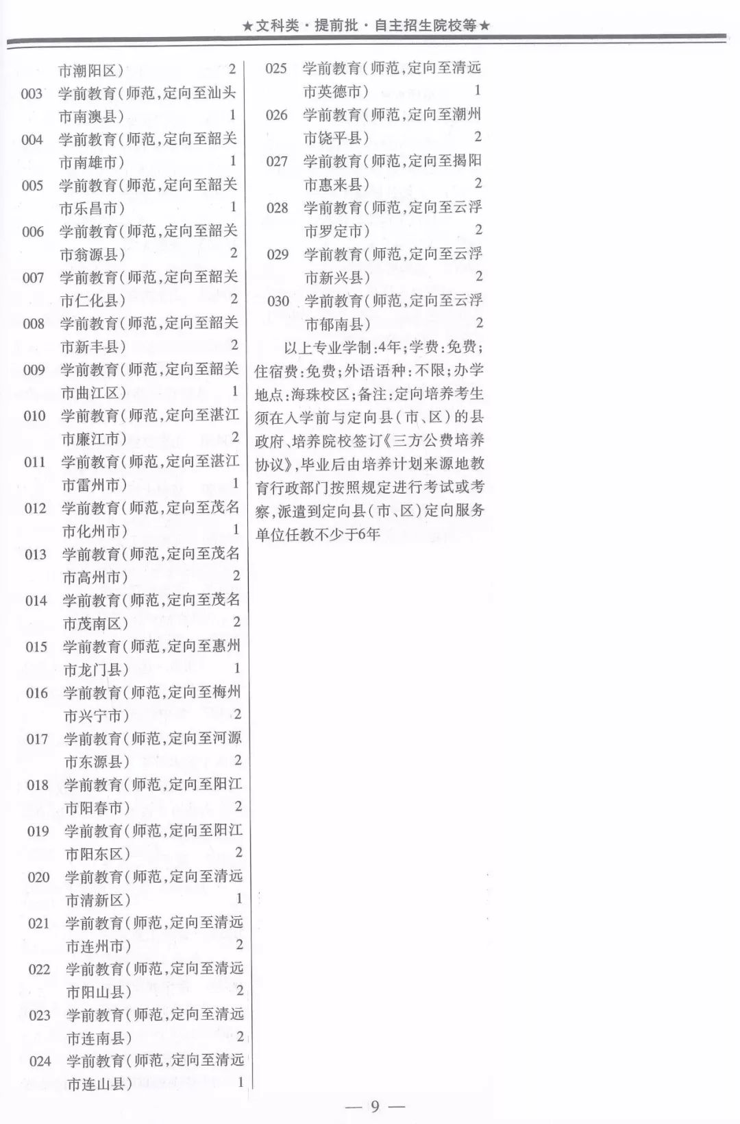 公费师范_公费出国留学条件_公费出国留学的条件