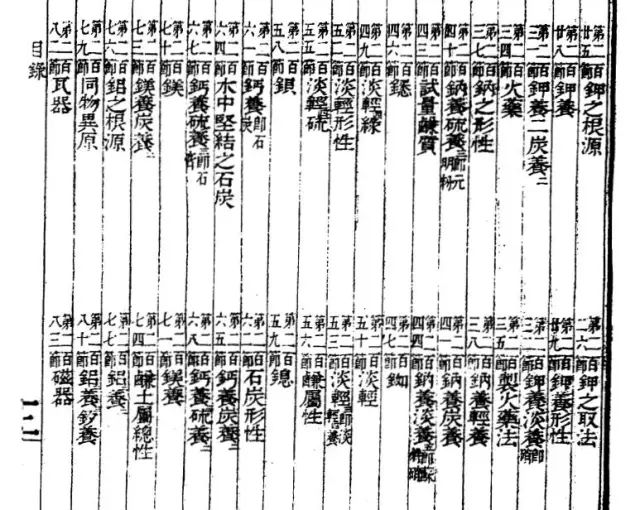 朱元璋的家谱竟然是小半个元素周期表?