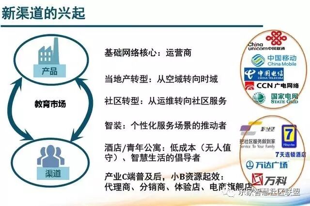 华为：智能家居大规模商用就在眼前