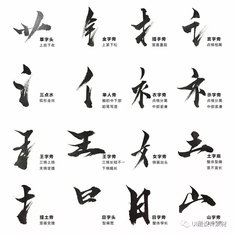 中国书法字体偏旁部首psd素材,视觉设计师必备素材