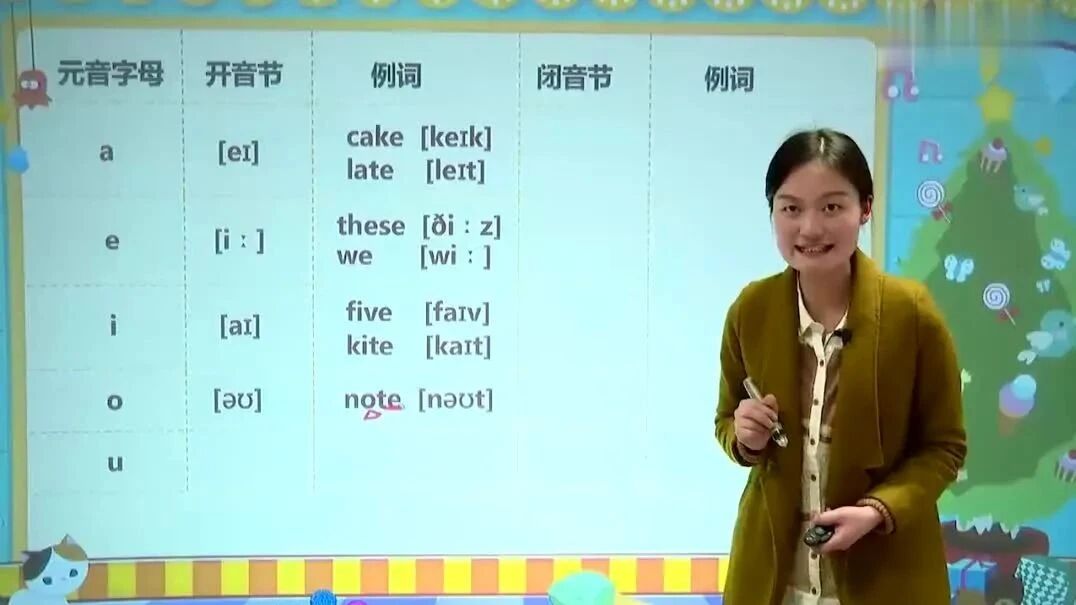 往期精彩：《中华传统文化》合集（共75集）⭐小升初英语：第3课 辨音（上）