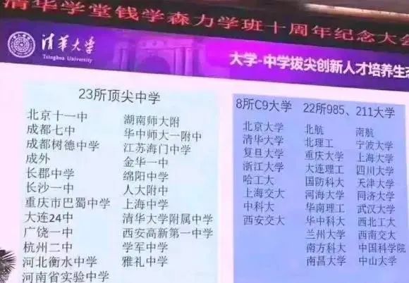 2020年清北复交浙五大名校均向绵阳中学发来喜报绵阳中学成为北京大学