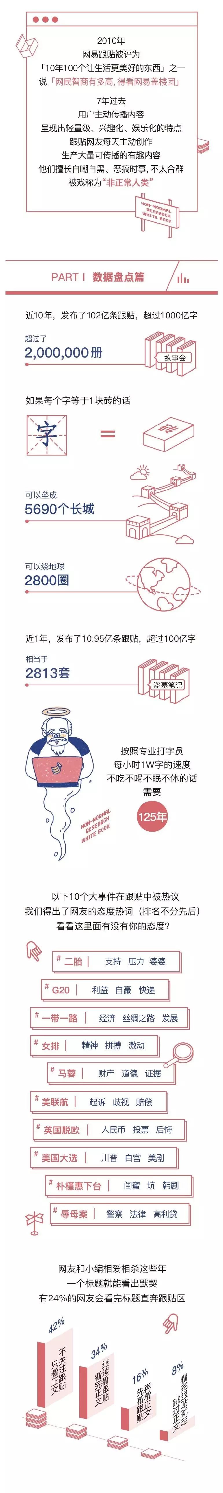 网易新闻app广告_网易新闻app图片素材_网易新闻app数据抓取