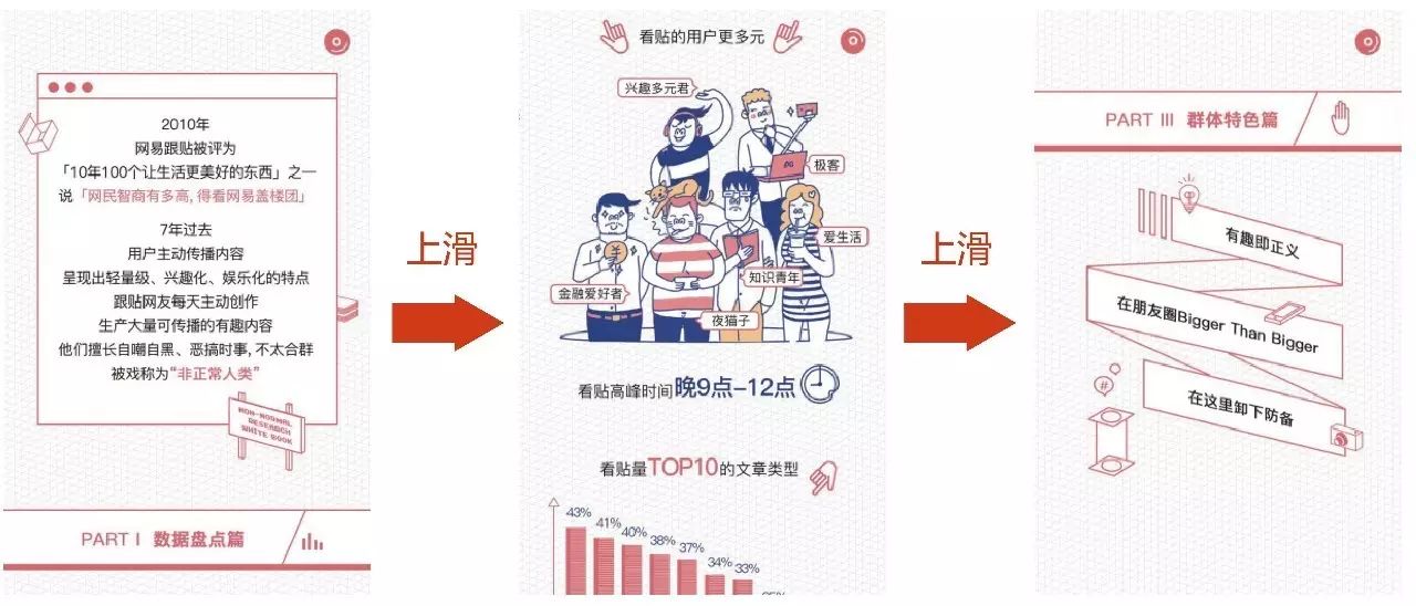 网易新闻app数据抓取_网易新闻app广告_网易新闻app图片素材