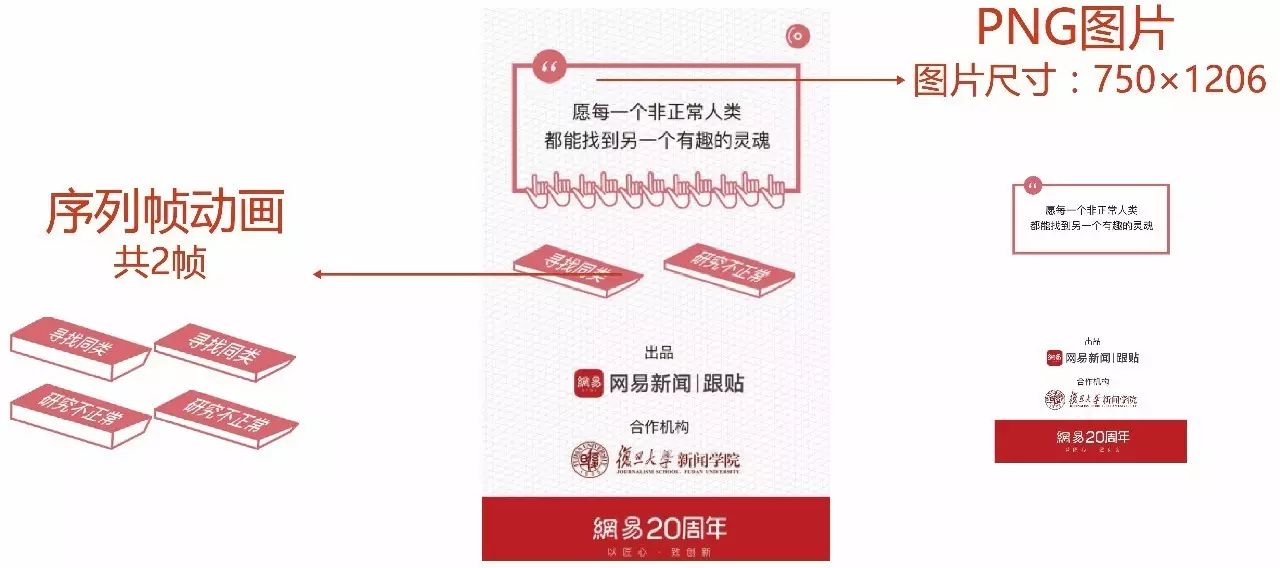 网易新闻app广告_网易新闻app数据抓取_网易新闻app图片素材