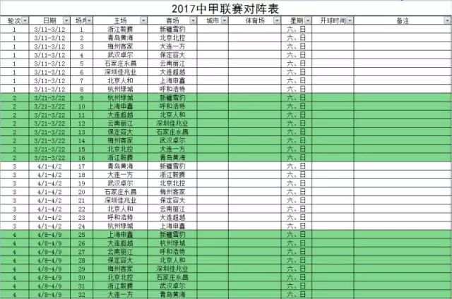 深足2017中甲赛程出炉,冲超之路迎有利开局