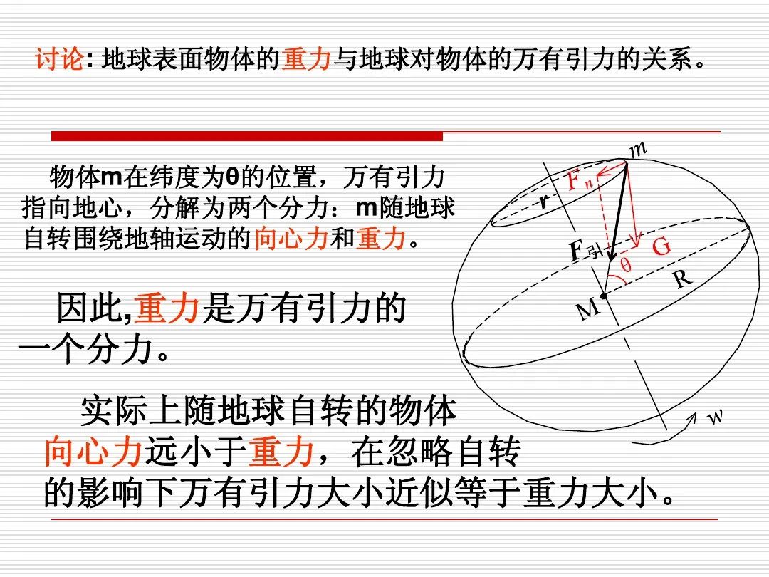 高中物理万有引力理论的成就微课精讲知识点教案课件习题