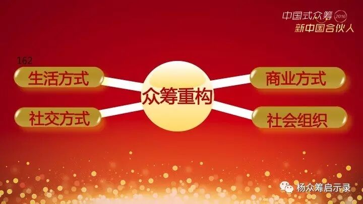 赠书 | 2017年，新春快乐！ 你对众筹感兴趣吗？