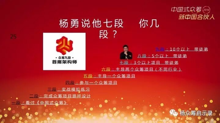 赠书 | 2017年，新春快乐！ 你对众筹感兴趣吗？