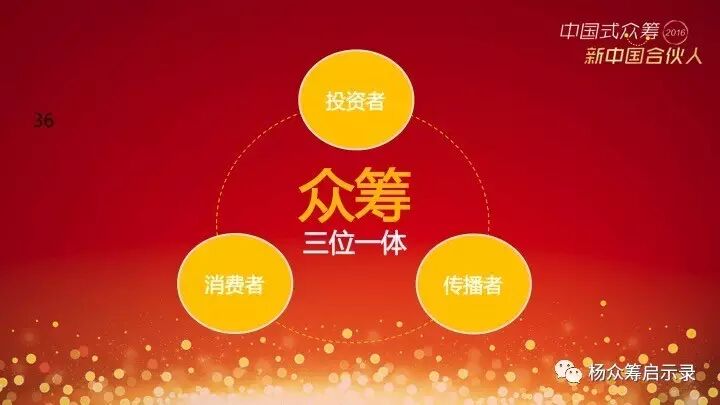 赠书 | 2017年，新春快乐！ 你对众筹感兴趣吗？
