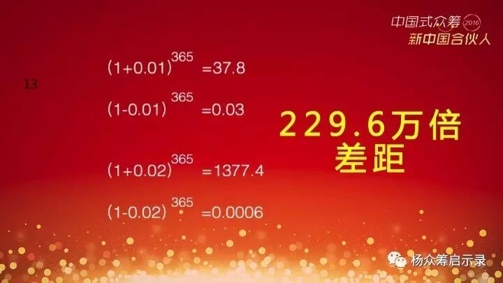赠书 | 2017年，新春快乐！ 你对众筹感兴趣吗？