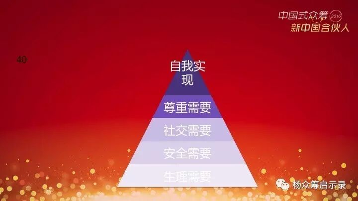 赠书 | 2017年，新春快乐！ 你对众筹感兴趣吗？