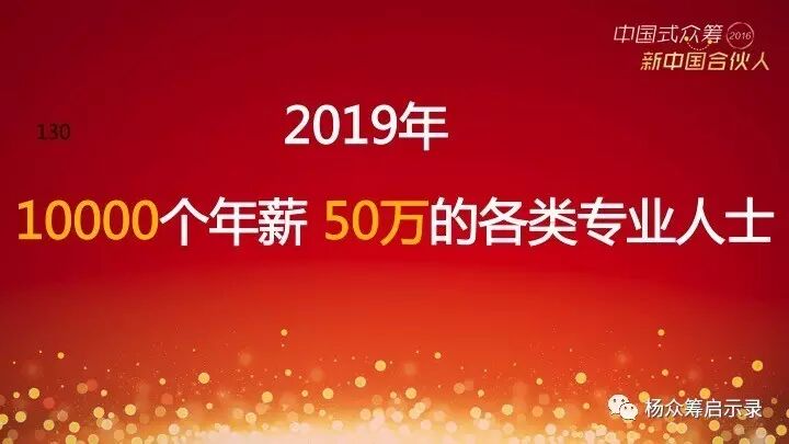 赠书 | 2017年，新春快乐！ 你对众筹感兴趣吗？