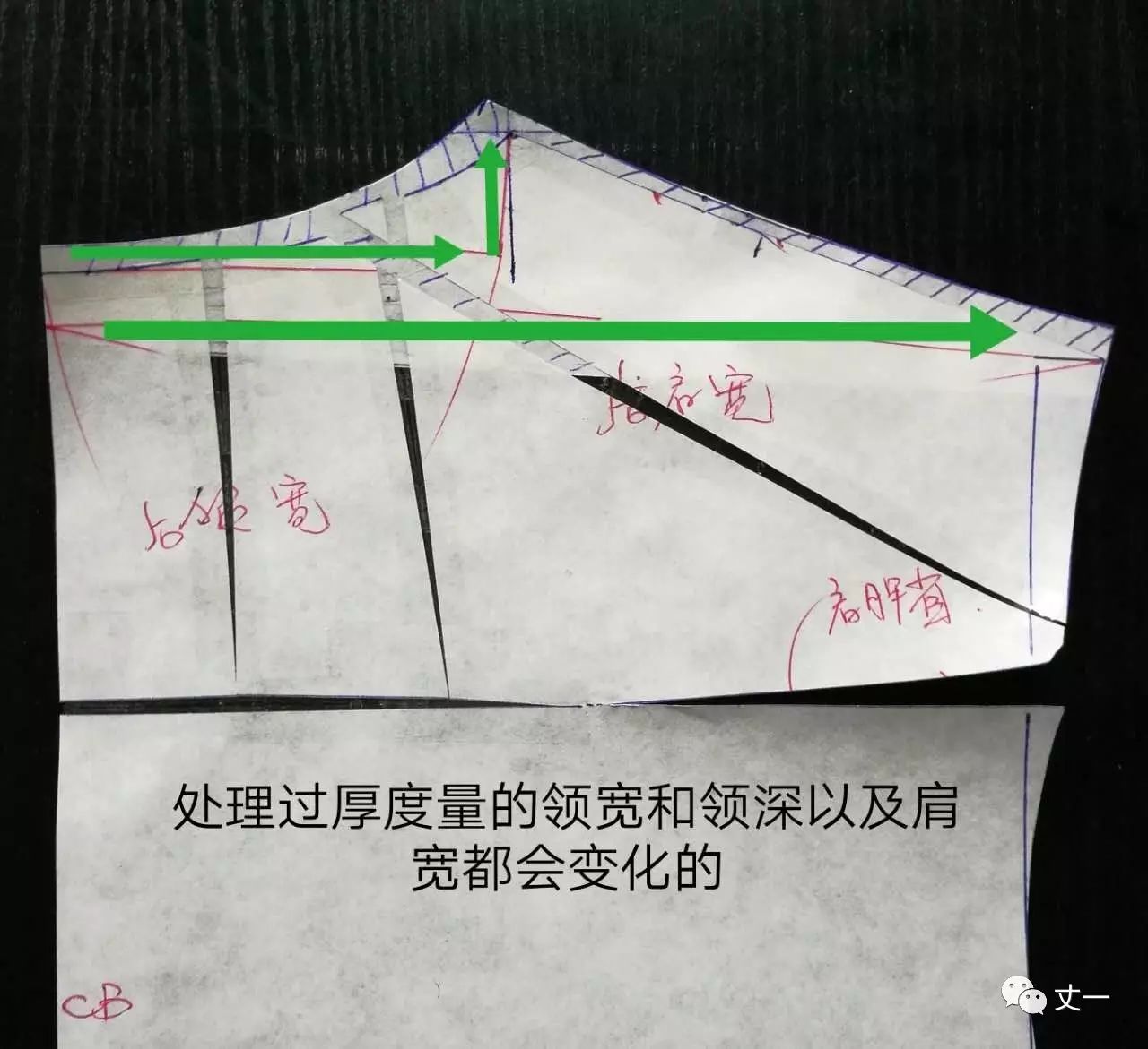 人体尺寸与纸样尺寸之间的关系——领宽,肩宽,小肩宽