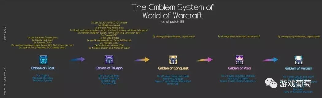 夺魂镰刀用什么合成最好_夺魂镰是谁的契灵_夺魂之镰