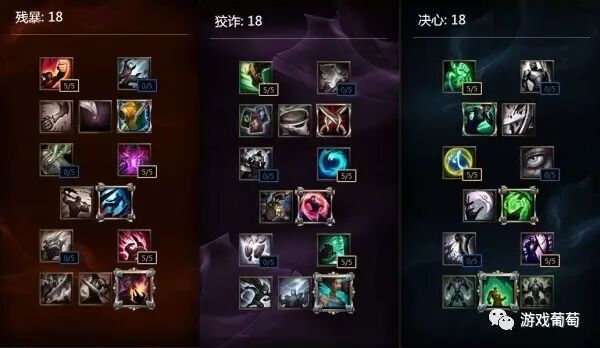 十余年资深从业者&面试官谈：入行游戏开发需做哪些准备？