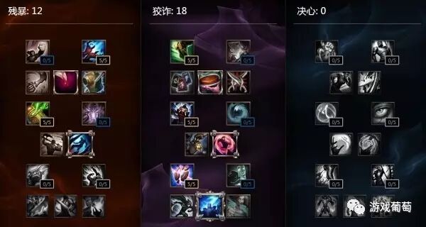 十余年资深从业者&面试官谈：入行游戏开发需做哪些准备？