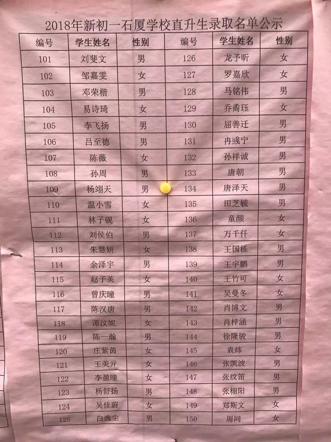 各校查看公告(上下可初中点击,录取可滑动我行)深圳实验学校南华名著作文图片大图伴图片
