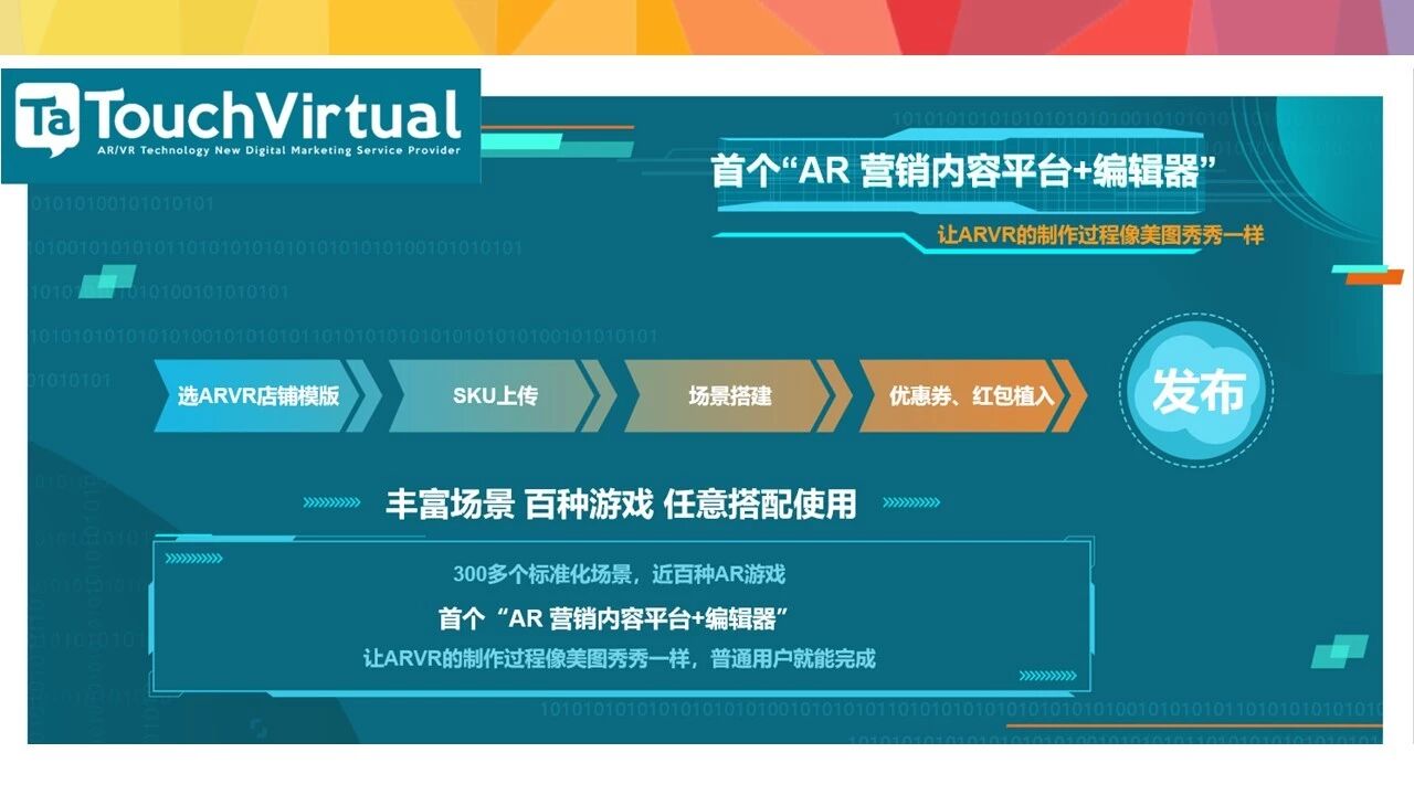 它说AR营销