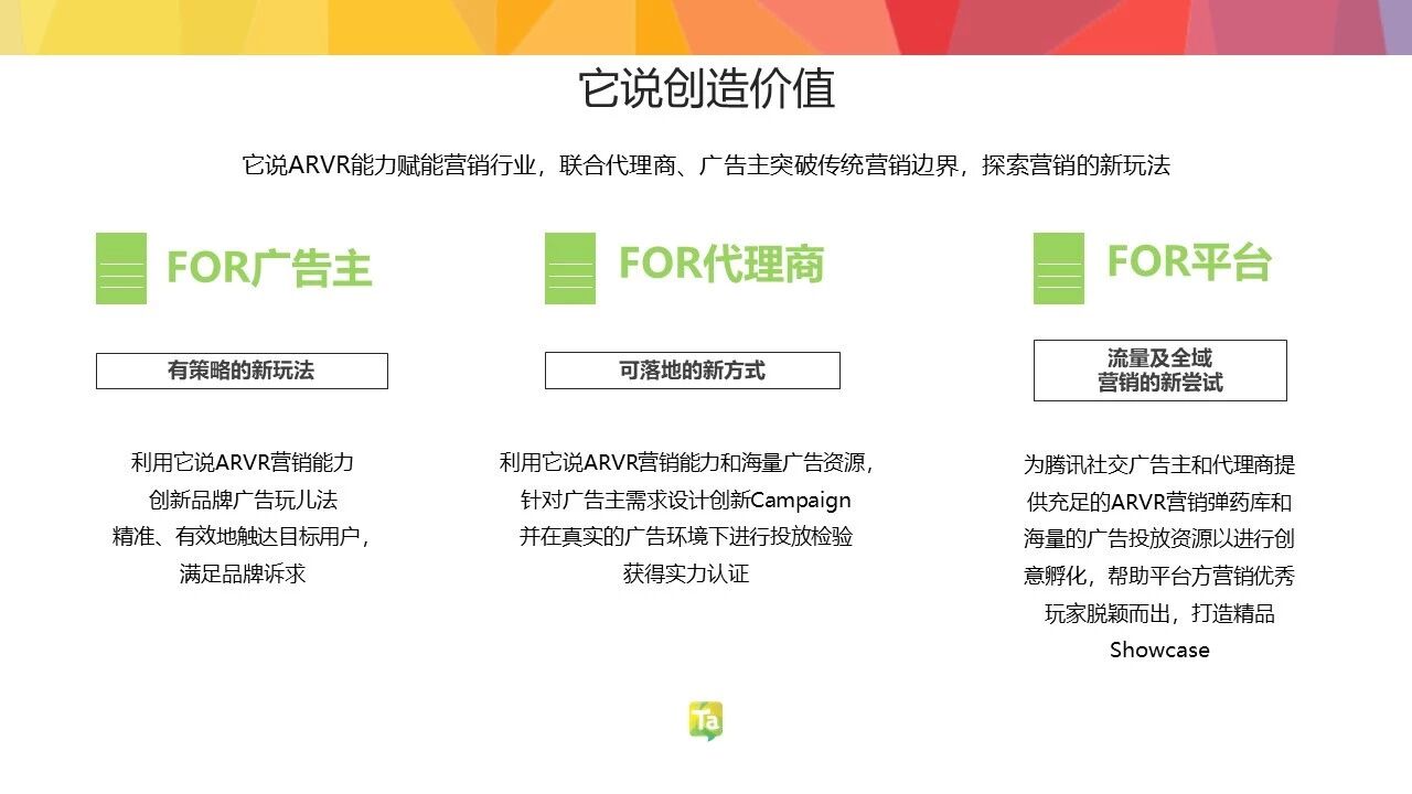 它说AR营销
