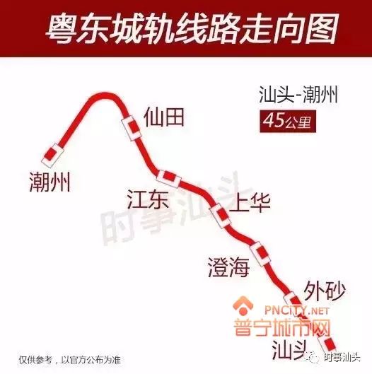 潮汕将建轻轨互通,普宁跨市只需半小时!