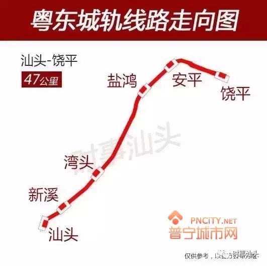 潮汕将建轻轨互通,普宁跨市只需半小时!