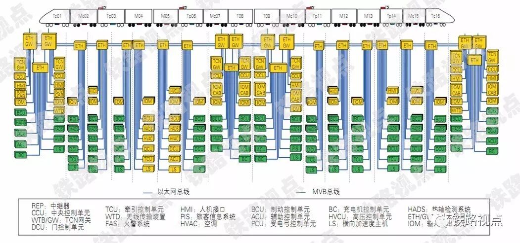 QQ截图20170715101016