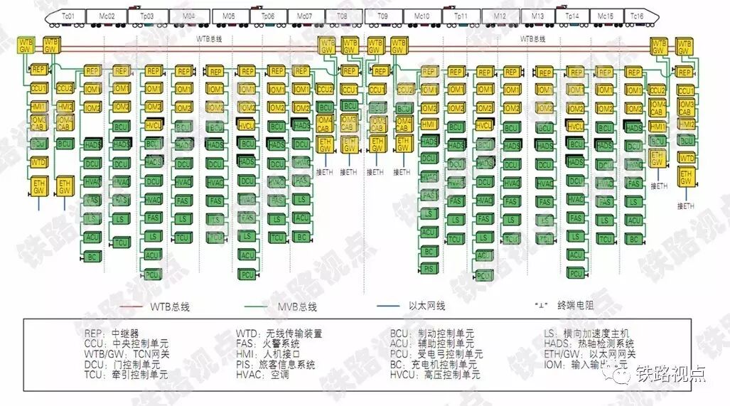 QQ截图20170715100948