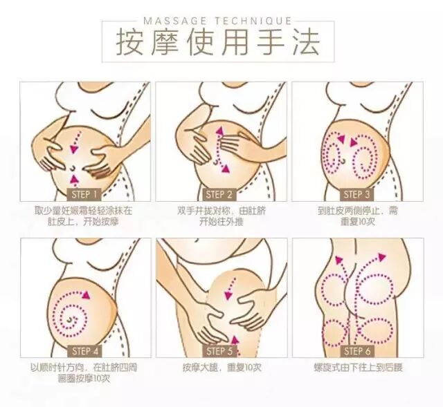 怀孕不想成为花肚皮,怎么办?-怀孕期